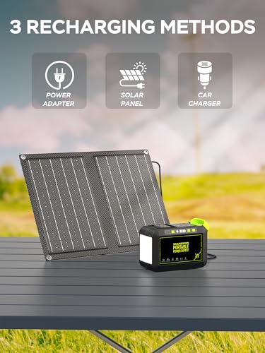 Portable Power Station 88Wh Camping Lithium Battery Solar Generator with AC Outlet S182630