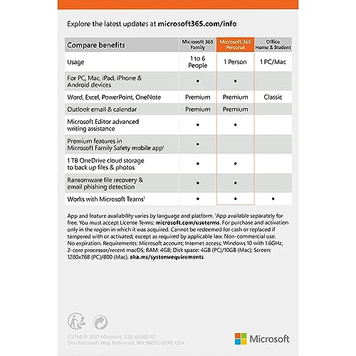 Office 365 Personal 12-Month Subscription for 1 Person with 1TB Cloud Storage A100