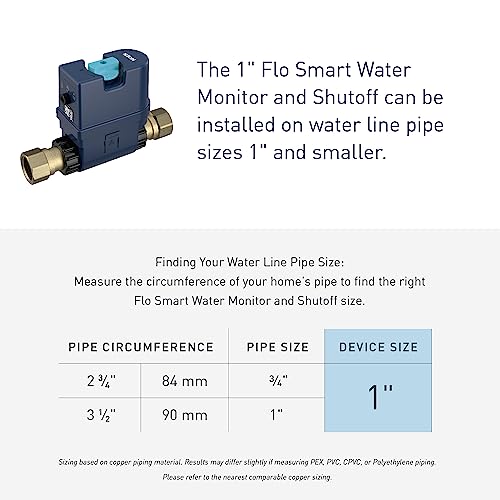 Smart Water Monitor and Automatic Shutoff Sensor for 1-Inch Pipe K9102