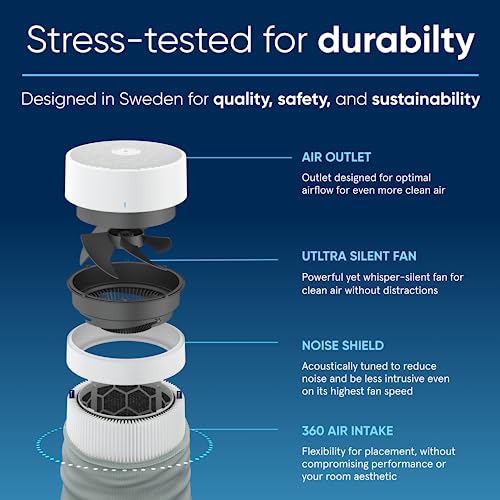Air Purifier for Small Room, Bedroom, Home, 926 sqft, HEPASilent for Pets, Allergens, Dust, Mold, Smoke K34925