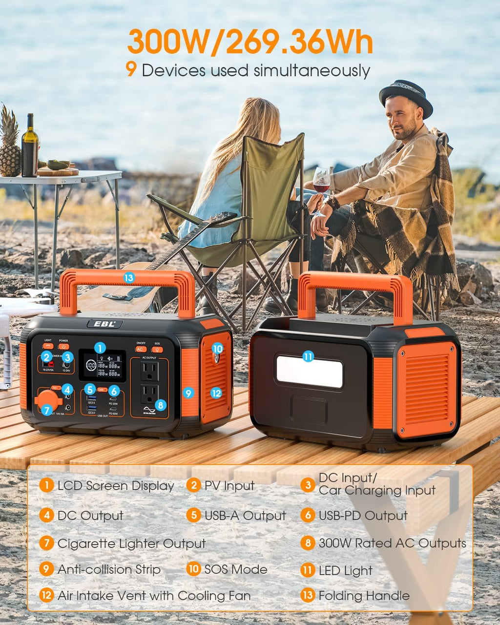 Portable Power Station 300W, 269Wh Lithium Battery for Camping and Emergency Use J155