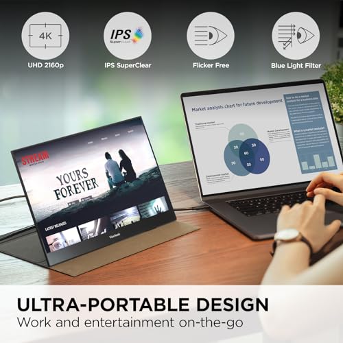 15.6 Inch 4K UHD Portable OLED Monitor with USB C, Mini HDMI, and Built-in Stand H65491
