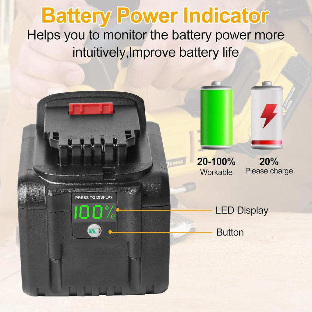 2 Pack 20V 9.0Ah Replacement Battery with LED Indicator for Cordless Power Tools C11472