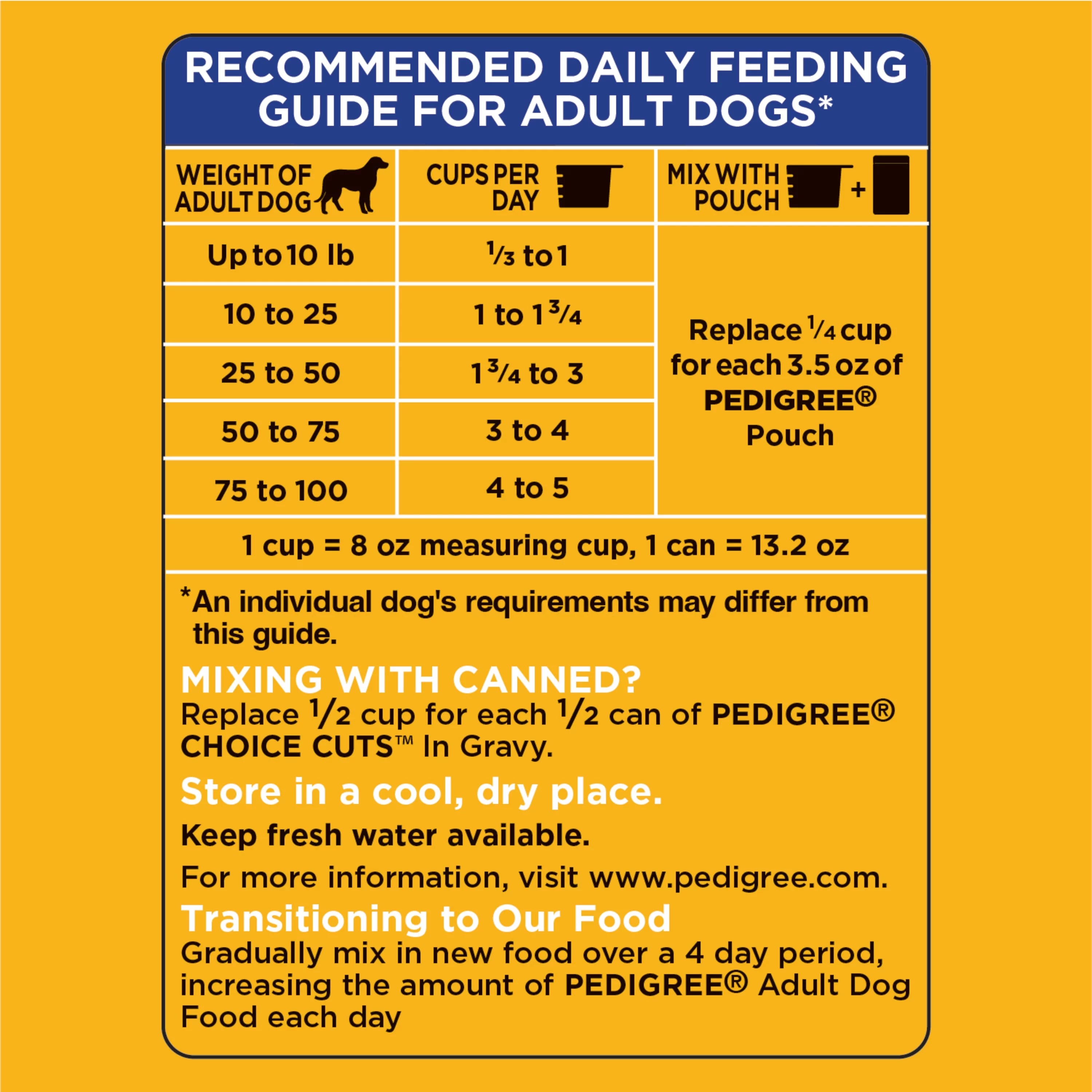 Adult Dry Dog Food Roasted Chicken, Rice & Vegetable Flavor, 44 lb Z449970