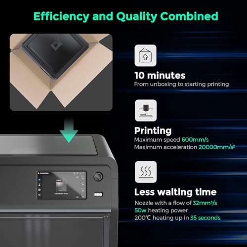3D Printer with Auto Leveling and High Speed Printing F79153