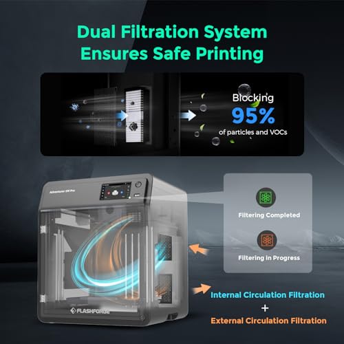 3D Printer with Auto Leveling and High Speed Printing F79153