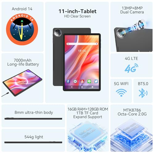 Tablet 11 inch Android 14, 128GB ROM 16GB RAM, 4G LTE, Octa-Core, FHD Screen T89965