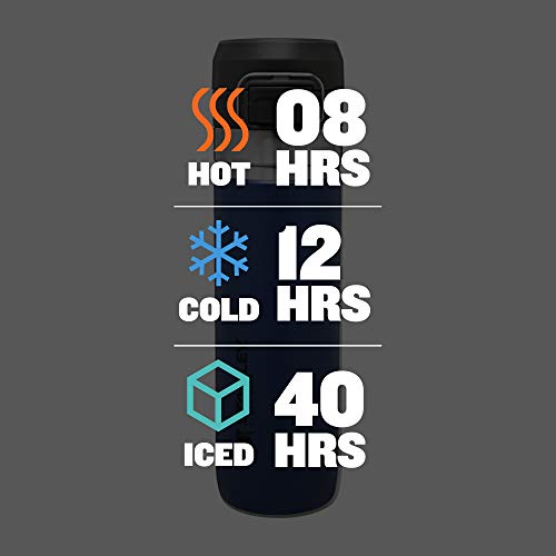Insulated Stainless Steel Water Bottle 36 oz with Push Button Lid A883