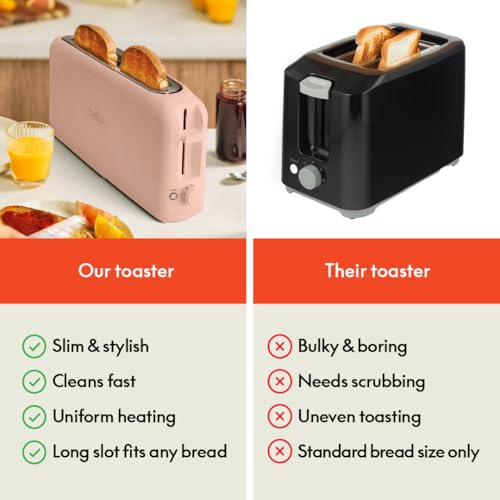 2 Slice Slim Toaster with 6 Shade Control, Reheat & Cancel, Removable Crumb Tray E366018