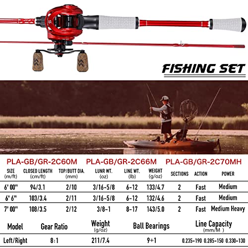 Spinning & Baitcasting Fishing Rod Reel Combo, Graphite 2-Piece M391131