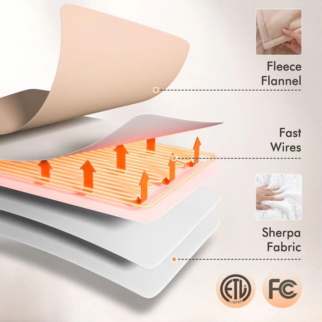 Electric Heated Blanket Queen Size with Dual Controllers G49984