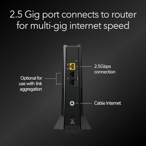 Cable Modem DOCSIS 3.1 for High-Speed Plans D129081