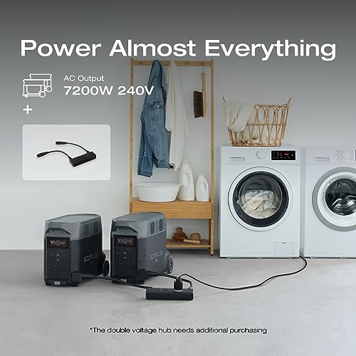 120V Home Backup Kit: 3600Wh Power Station with Transfer Switch, 3600W AC Output, Solar Generator for Home Use Z34819