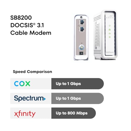 Cable Modem DOCSIS 3.1 Gigabit, 4 OFDM Channels T781198