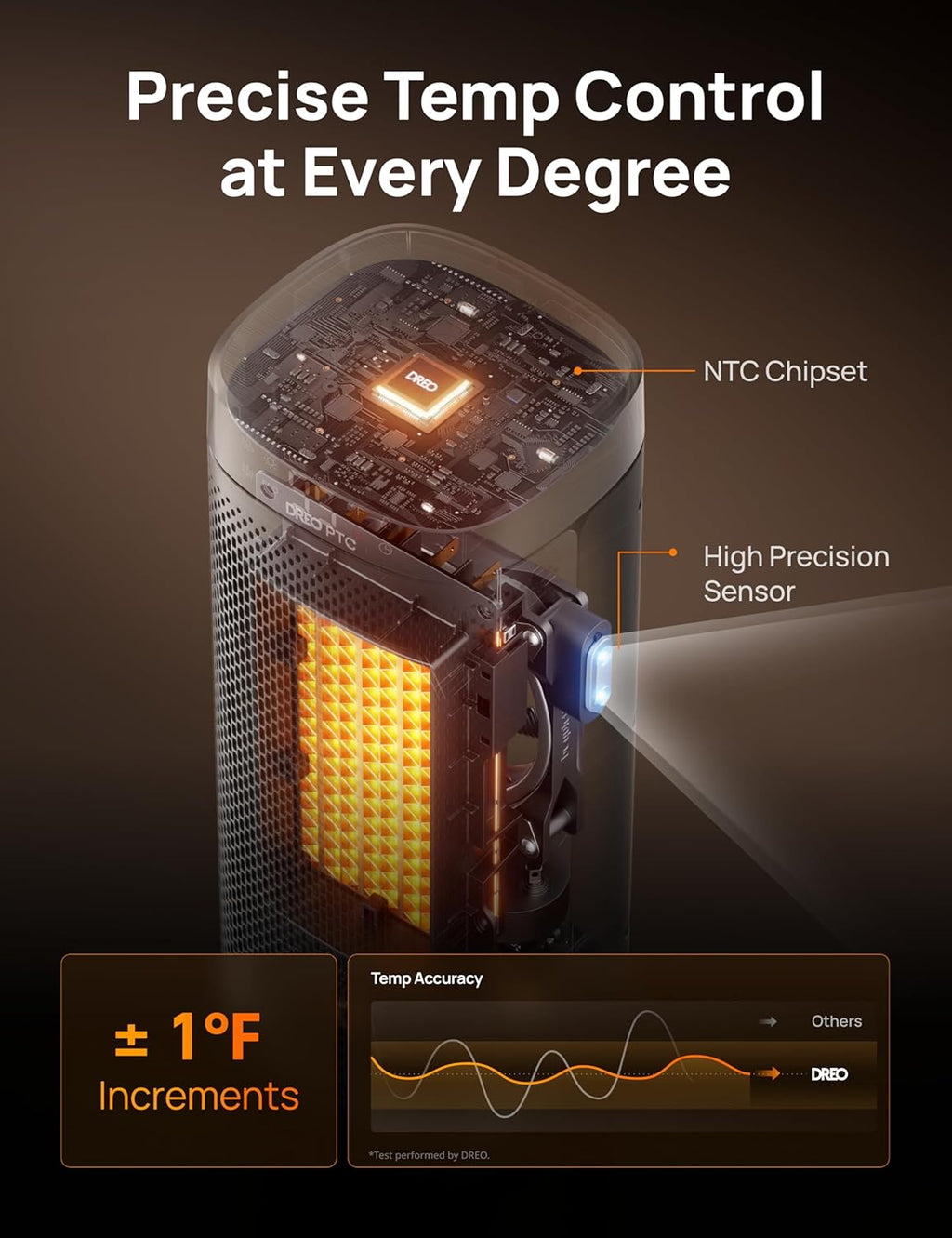 Space Heater for Indoor Use, Portable with Remote, 12H Timer, 70° Oscillation L9753
