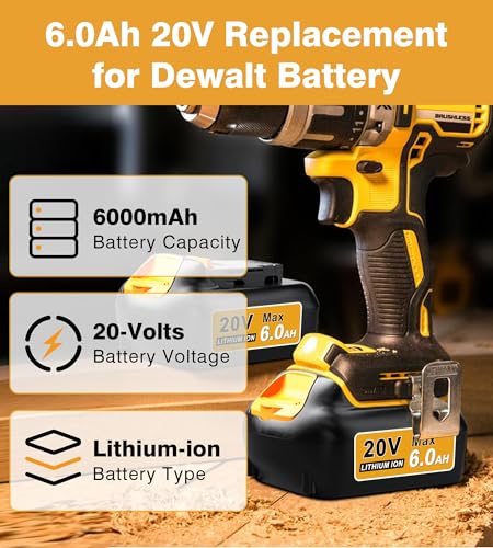 2Pack 6.0Ah Replacement Battery for 20V Cordless Power Tools Q7038