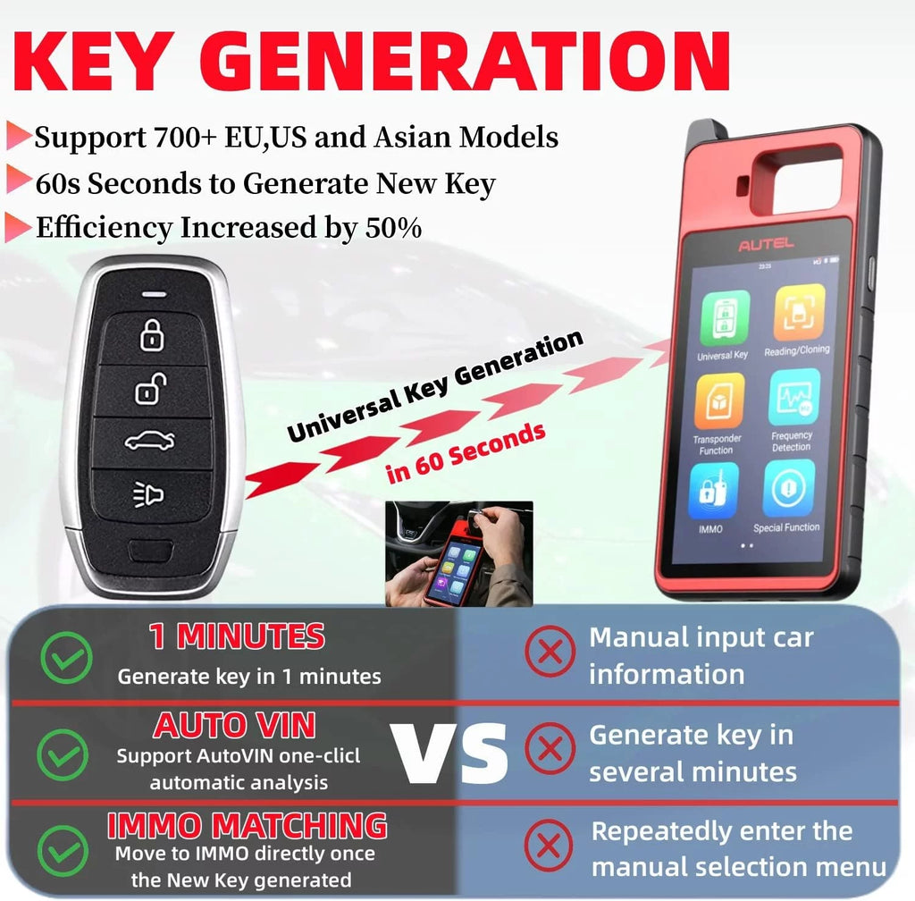 Key Fob Programmer Immobilizer Tool with Key Generation and Transponder Editing F589261