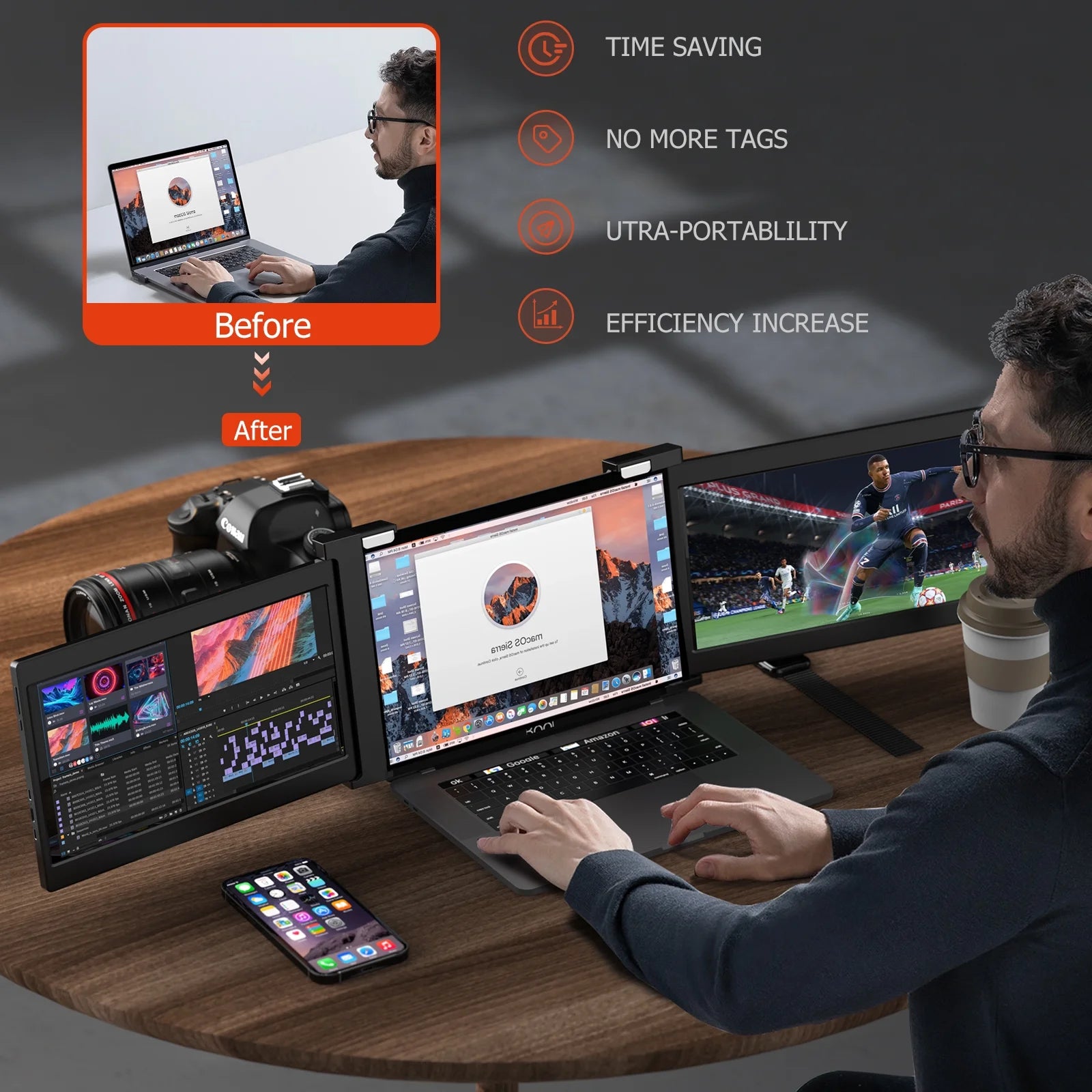 Portable Triple Monitor for 15-17 Inch Laptop, 1080P IPS USB HDMI Plug and Play W306780