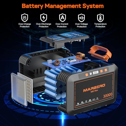 Portable Power Station 88Wh Camping Lithium Battery Solar Generator with AC Outlet S182630