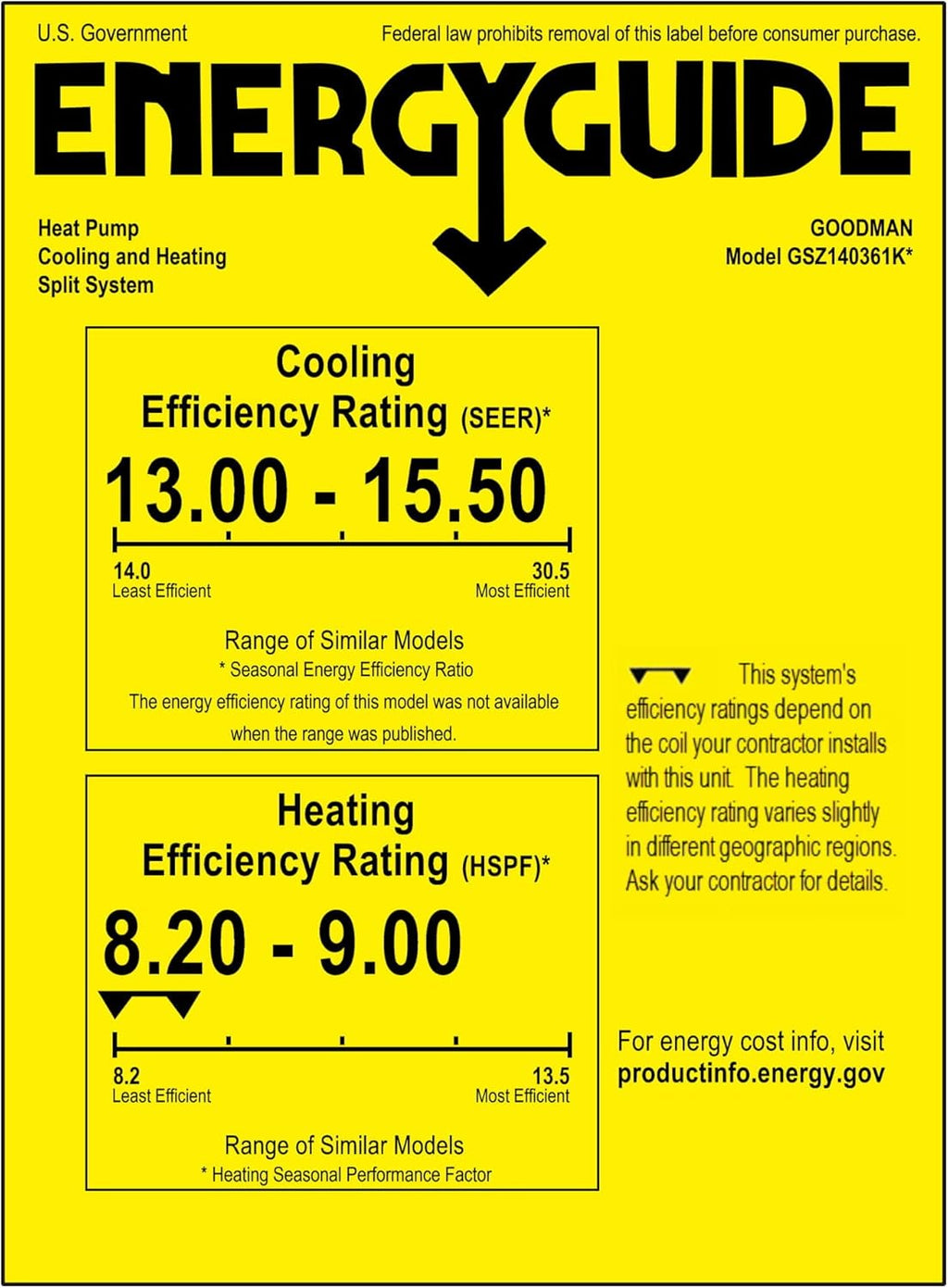 3 Ton 14 SEER Heat Pump Bundle with Accessories Y4330