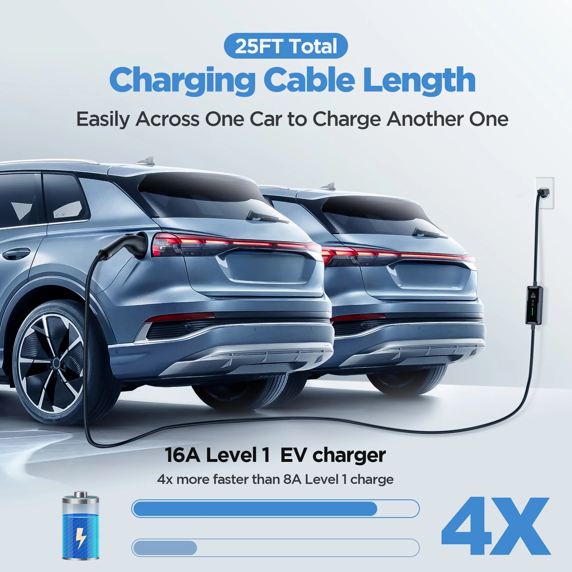 Level 1 & 2 EV Charger, 25 ft, 8-16A Portable Car Charger for J1772 EVs R94549