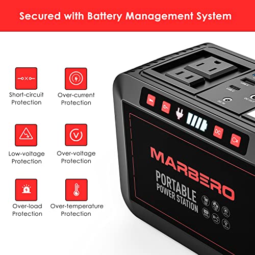 Portable Power Station 88Wh Camping Lithium Battery Solar Generator with AC Outlet S182630