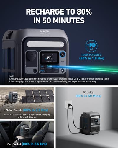 Portable Power Station 288Wh LiFePO4 Battery 300W Solar Generator with 60W Solar Panel F866