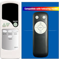 Replacement Remote Control for DREO DR-HSH005 Electric Portable Space Oil Filled Heater, C124030201D16(GAO13)
