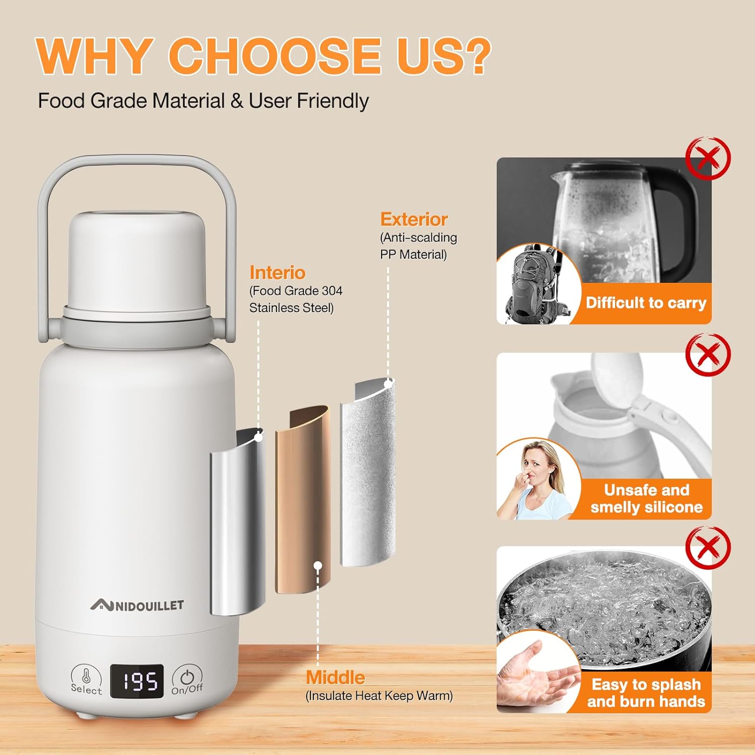 Portable Electric Kettle 1L for Travel I628379