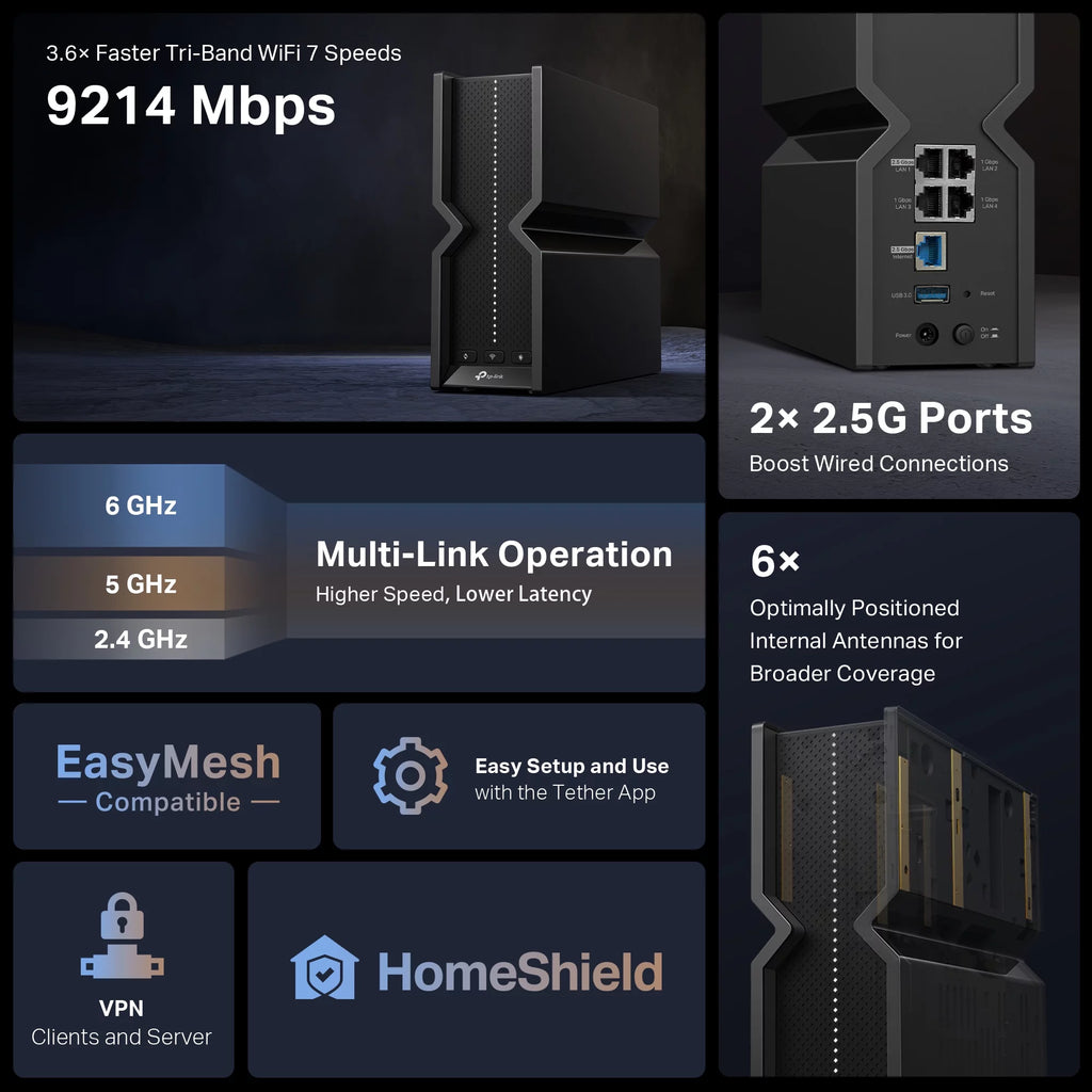 Tri-Band WiFi 7 Wireless Router, up to 9.2 Gbps Speeds F65481