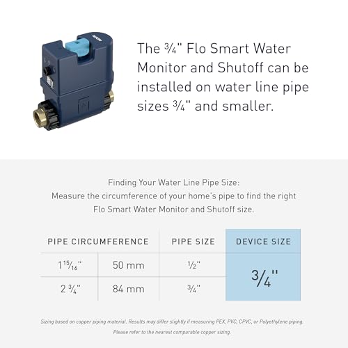 Smart Water Monitor and Automatic Shutoff Sensor for 1-Inch Pipe K9102