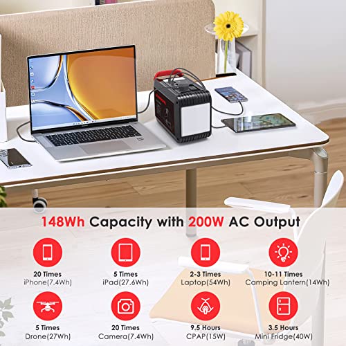 Portable Power Station 88Wh Camping Lithium Battery Solar Generator with AC Outlet S182630