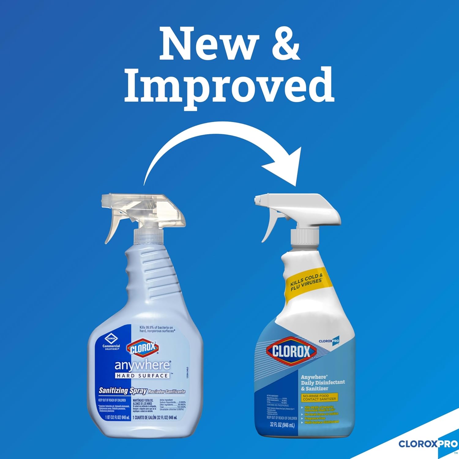 Daily Disinfectant and Sanitizer Spray, No-Rinse Food Contact Safe, 32 Fl Oz M3727