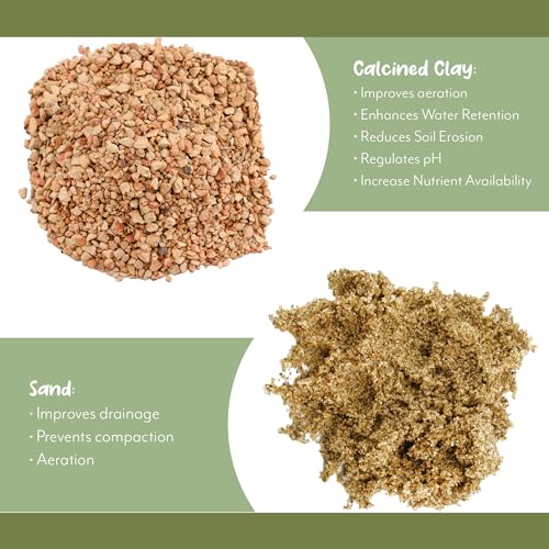 Cactus and Succulent Potting Mix, Fast Draining E2074