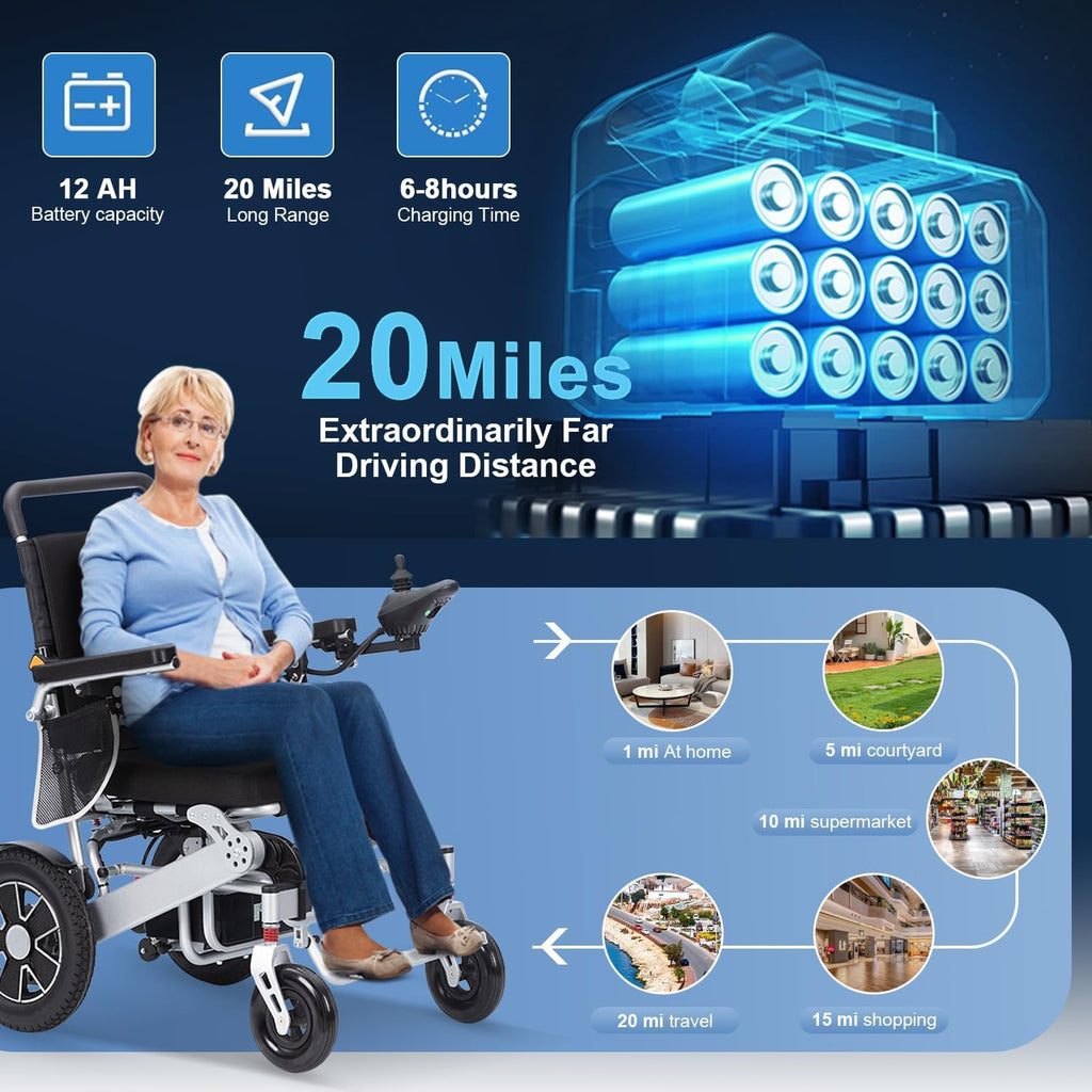 Lightweight Foldable Electric Wheelchair for Senior, 20mi Cruise Range B939