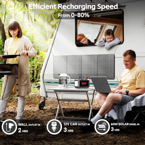 Portable Power Station 88Wh Camping Lithium Battery Solar Generator with AC Outlet S182630