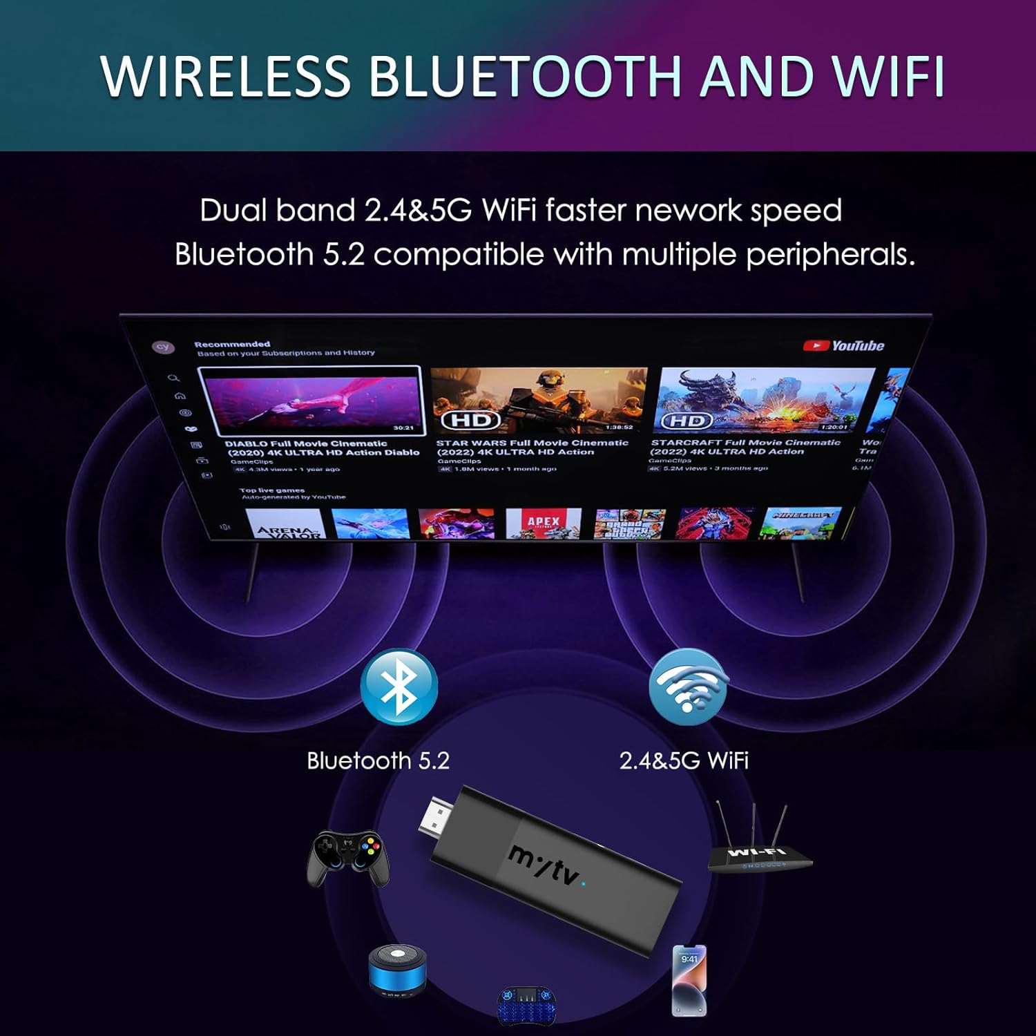 4K Smart TV Stick with Voice Remote G1848