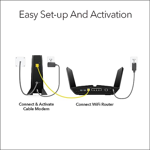 Cable Modem DOCSIS 3.1 for High-Speed Plans D129081