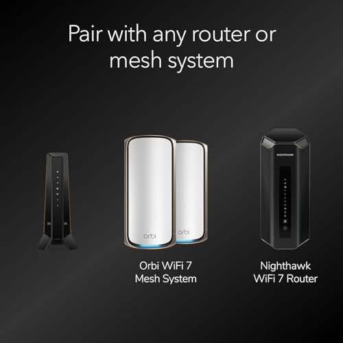 Cable Modem DOCSIS 3.1 for High-Speed Plans D129081