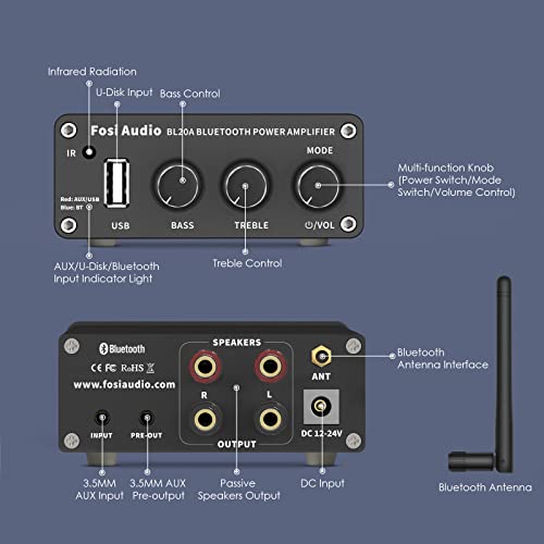 Bluetooth Stereo Amplifier for Home Speakers H814638
