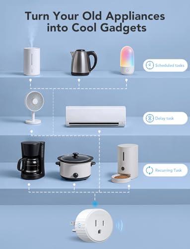 Smart Plug WiFi Outlet with Timer, 4 Pack R790