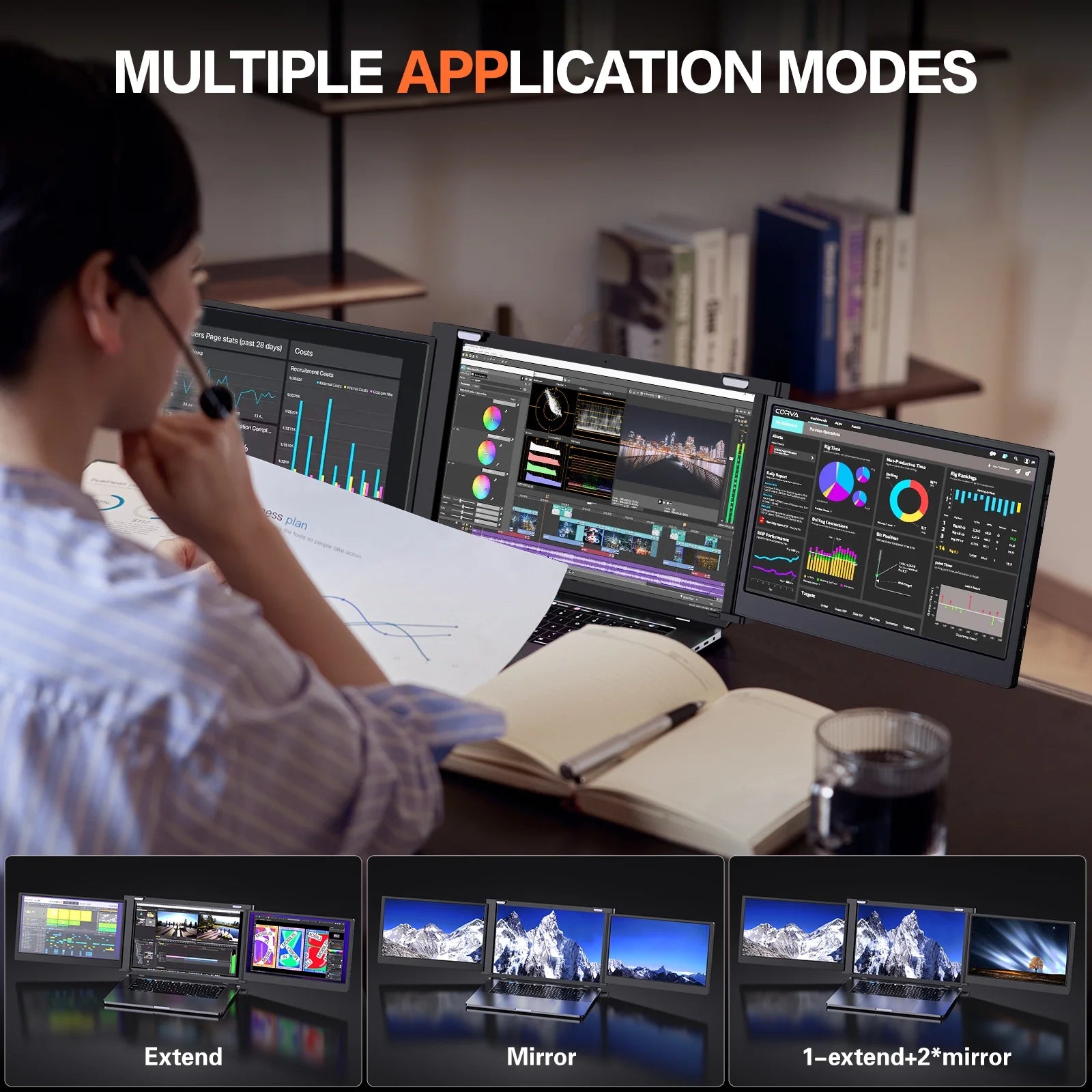 Portable Triple Monitor for 15-17 Inch Laptop, 1080P IPS USB HDMI Plug and Play W306780