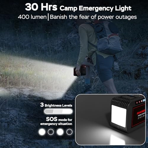 Portable Power Station 88Wh Camping Lithium Battery Solar Generator with AC Outlet S182630