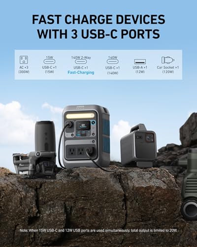 Portable Power Station 288Wh LiFePO4 Battery 300W Solar Generator with 60W Solar Panel F866