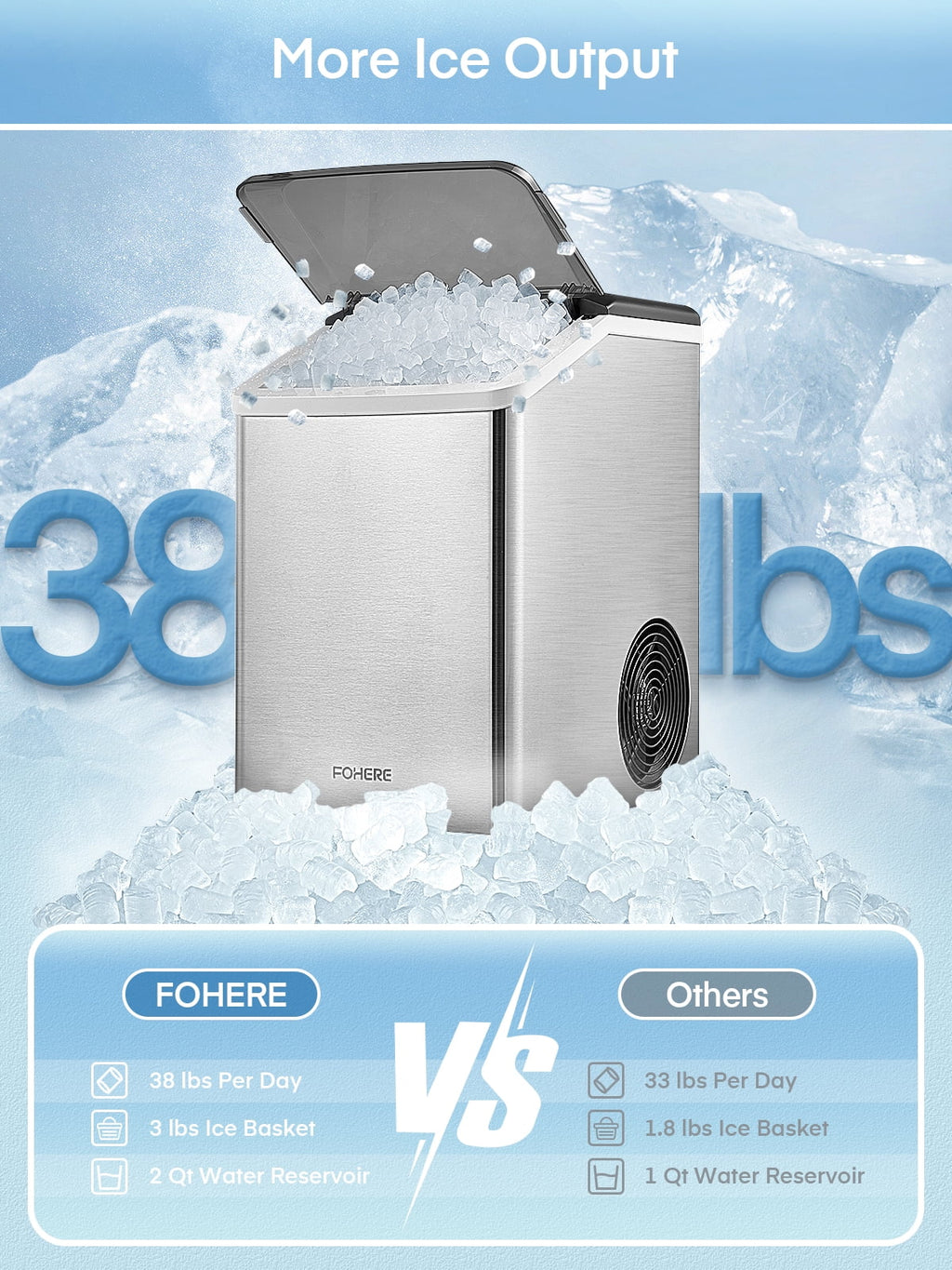 Nugget Ice Maker Countertop, Self-Cleaning, Portable with Ice Scoop and Basket H708792