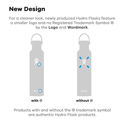 Stainless Steel Water Bottle with Flex Cap O834021