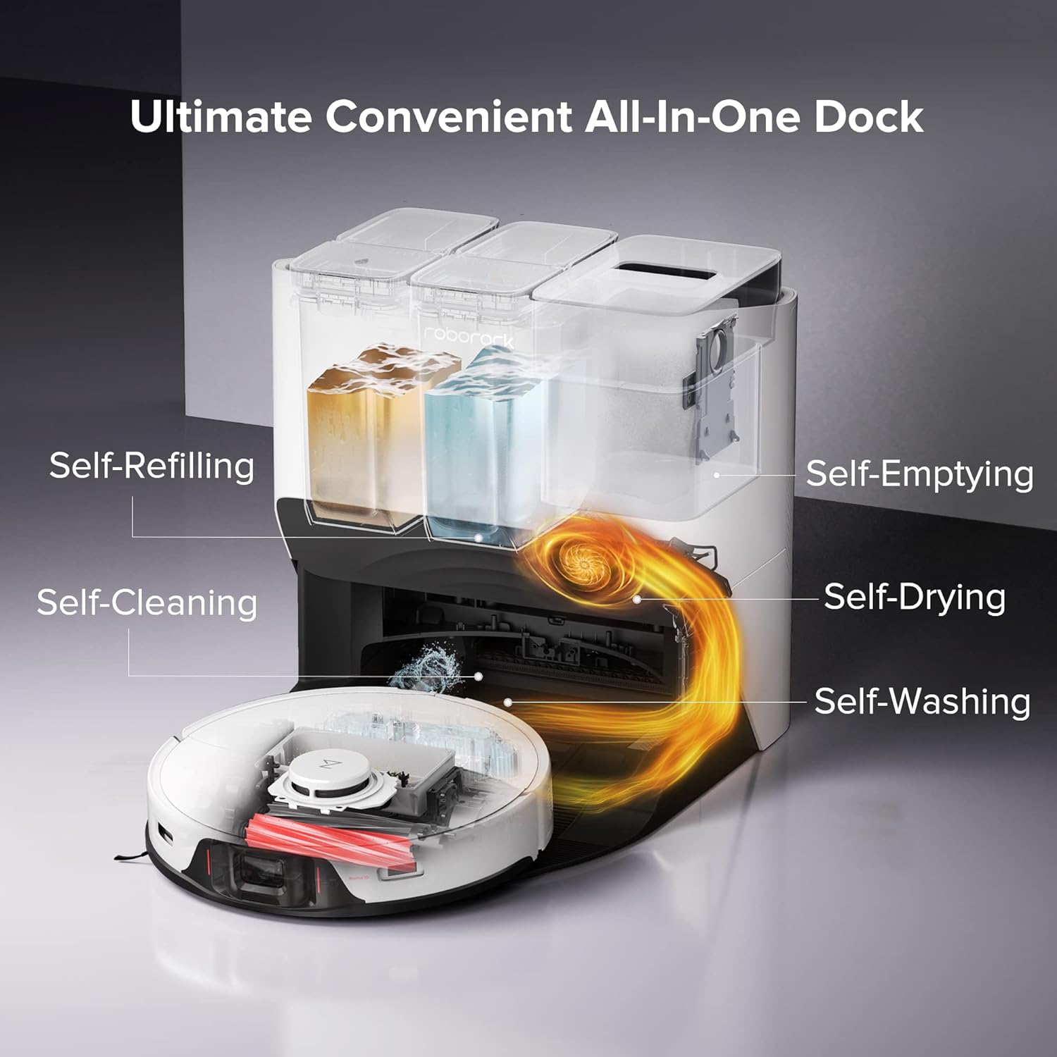 Robot Vacuum and Mop, Auto-Drying, Self-Washing, 6000Pa Suction T734