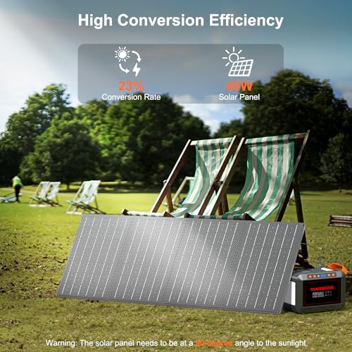 Portable Power Station 88Wh Camping Lithium Battery Solar Generator with AC Outlet S182630