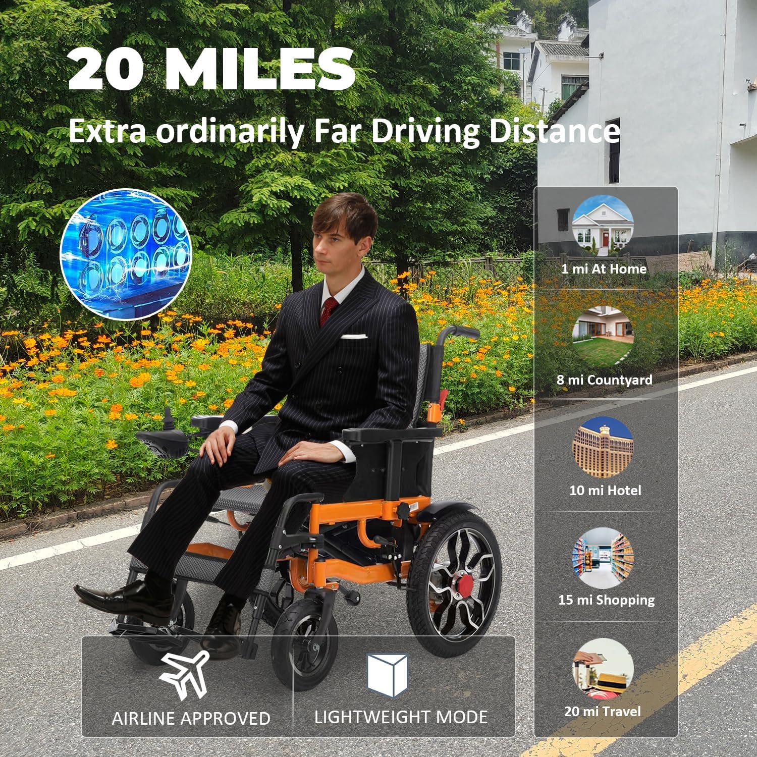 Foldable Electric Wheelchair for Adults, 21in Wide, 500W All Terrain N436