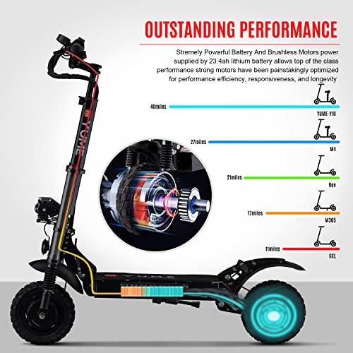 Adult Electric Scooter Dual Motor 40 MPH 40 Miles H108644